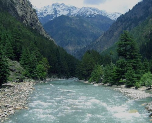 Rishikesh